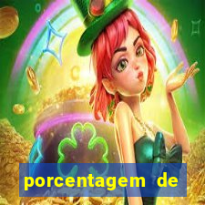 porcentagem de pagamento fortune tiger